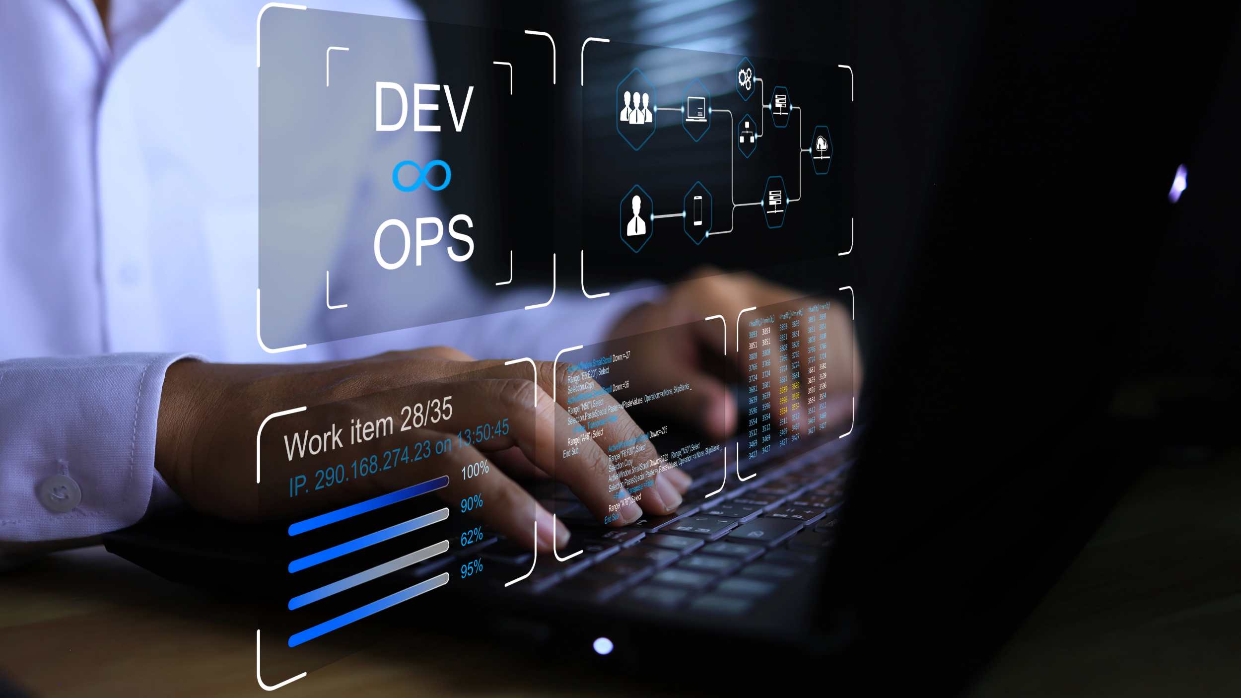 https://sai.webhostsaicreativeworld.co.in/wp-content/uploads/2024/08/devops1.jpg