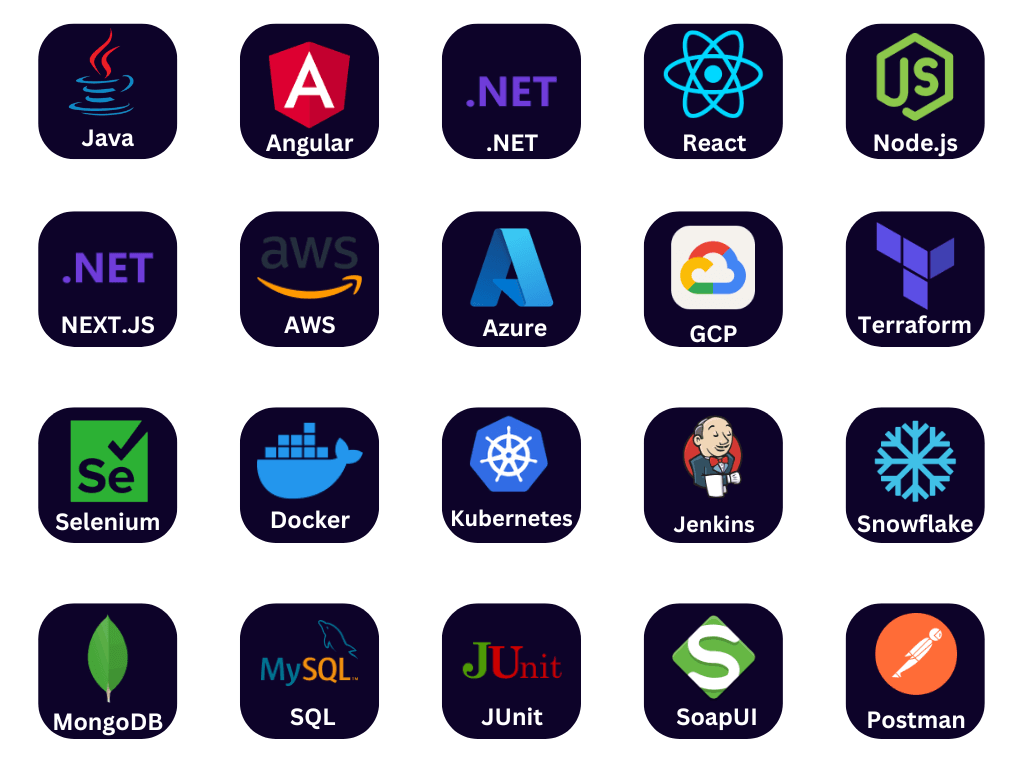 Software Development Technologies